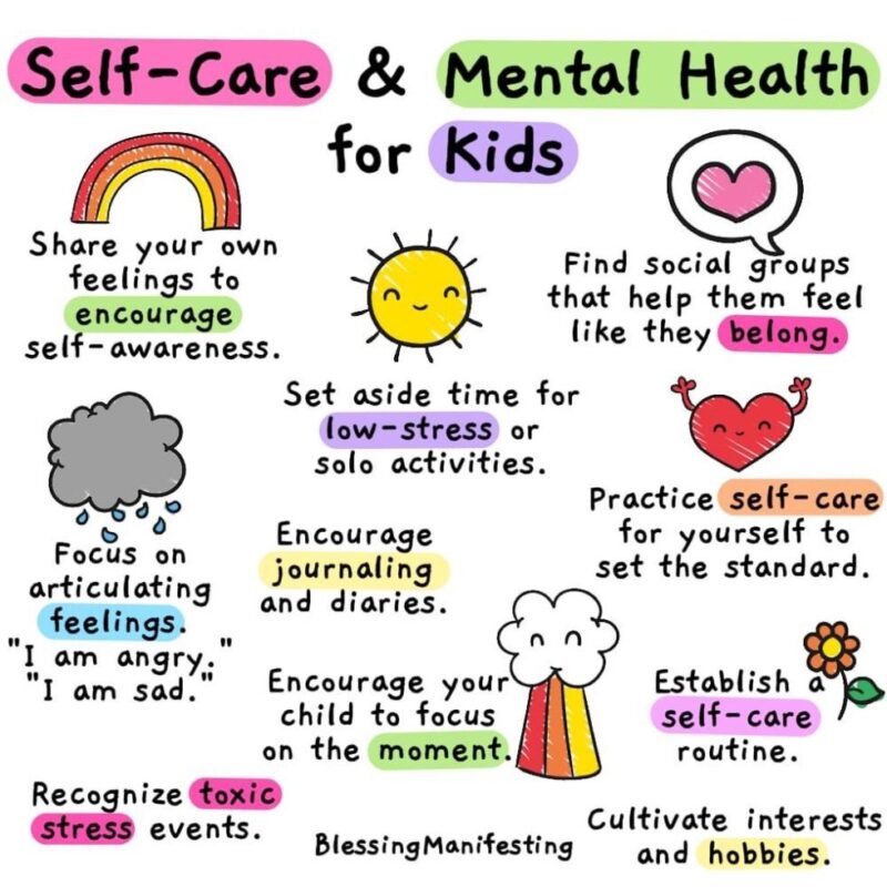 3-9 Feb Children's Mental Health Week 2025 - Kingsmoor Academy
